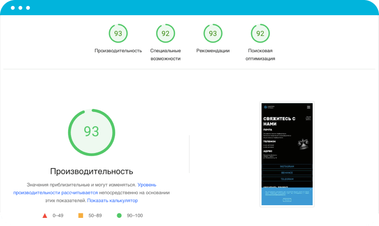 Разработка AMP-версий страниц сайта