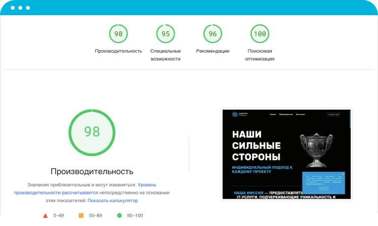 Продвижение сайтов, высокие позиции в выдаче